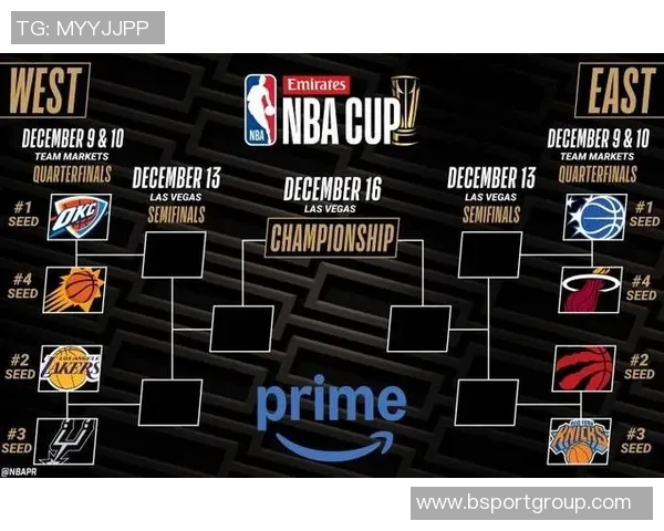 NBA官推热议本周杯赛小组赛猛龙有望率先晋级淘汰赛
